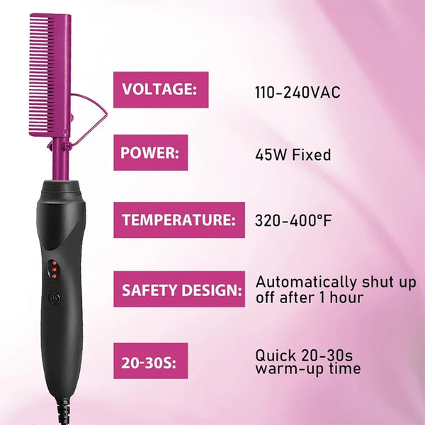 GOIPLE Styling Tools/Supplies for Lace Wig